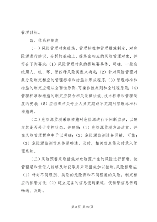 风险预控实施方案.docx