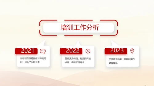 五四青年节激扬青春无奋斗不青春PPT