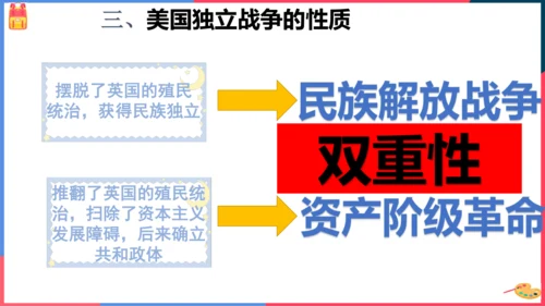 第三课第二框美国的诞生(课件）