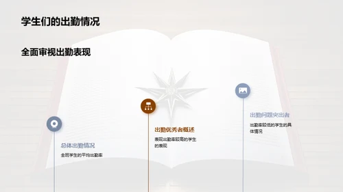 学习巡航 新征程