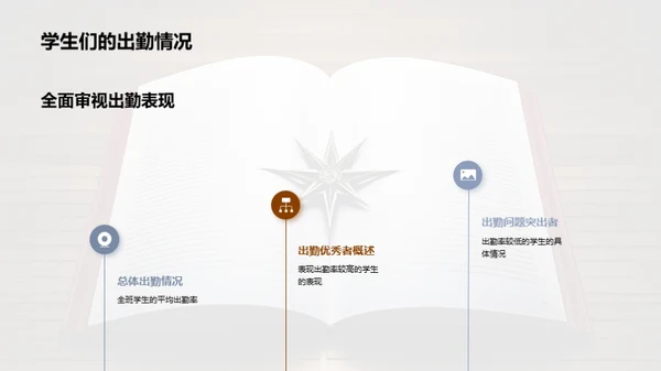 学习巡航 新征程
