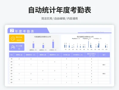 自动统计年度考勤表2