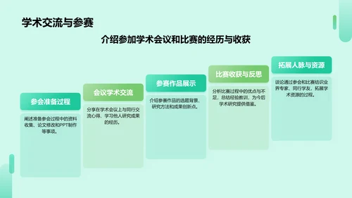 绿色插画风大学生期末学习成果总结汇报PPT模板