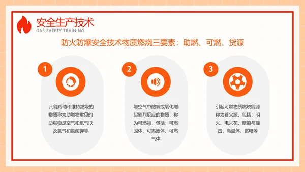 家用天燃气安全知识使用培训ppt模板