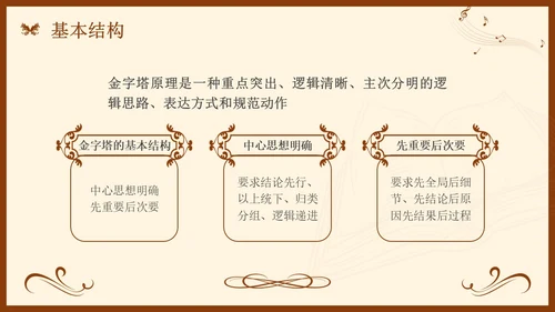 金字塔原理读书分享简约复古咖啡色