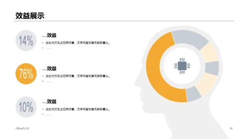 某某部门个人年终工作报告