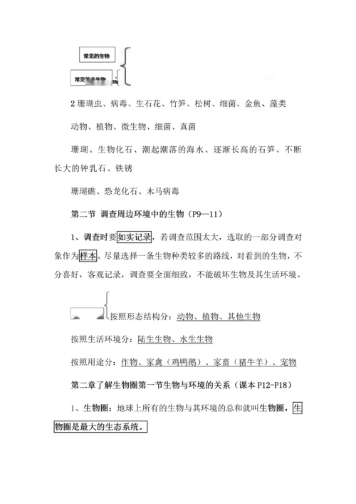 人教版七年级上册生物期末复习目录.docx