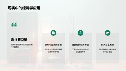 经济学解析社会难题