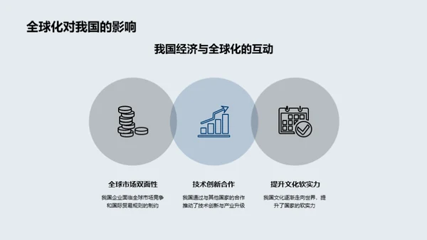 全球化与地理演变