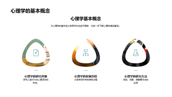 心理学的魔力