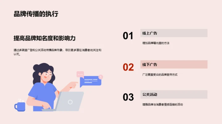 春节期间品牌塑造