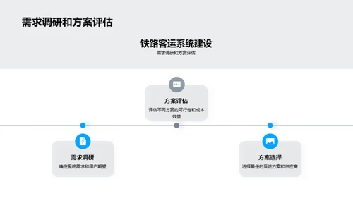 数字化重塑铁路客运