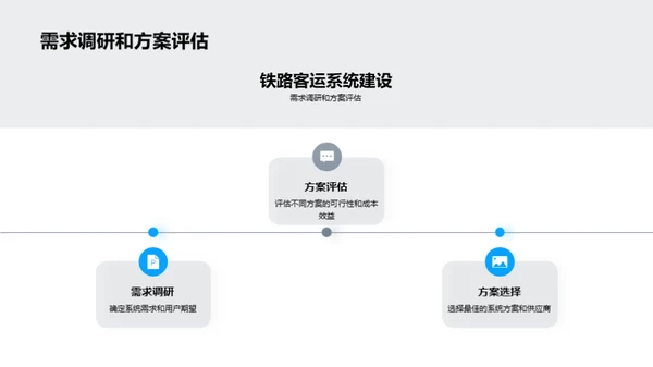 数字化重塑铁路客运