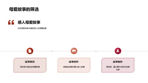新媒体下的母爱传播
