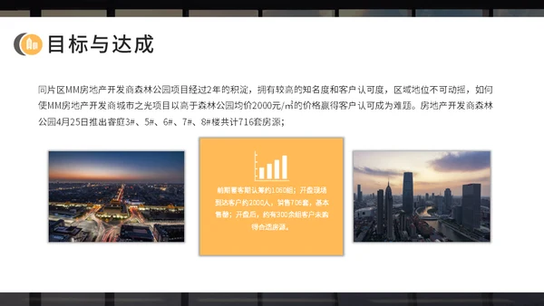 房地产开发商开盘复盘报告通用PPT