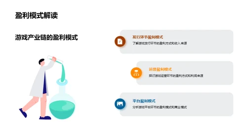 游戏产业链投资洞察