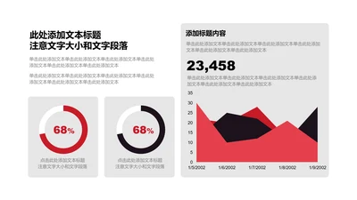 图表页-红色商务风3项环形图面积图图示