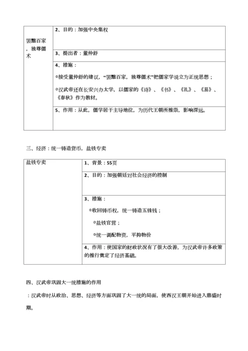 2023年第三单元精编最新人教版七年级上册中国历史知识点归纳总结.docx