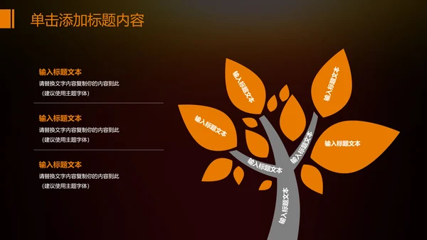金色财务部金融投资理财年终工作总结PPT
