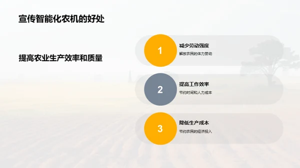 智慧农业：机械化新纪元