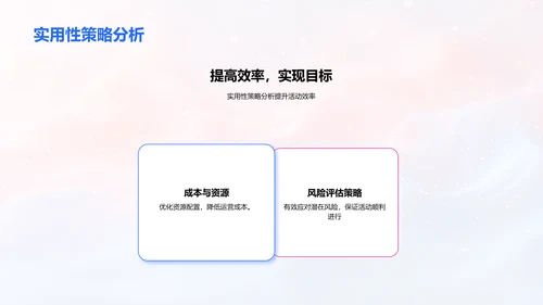活动策划实用技巧PPT模板