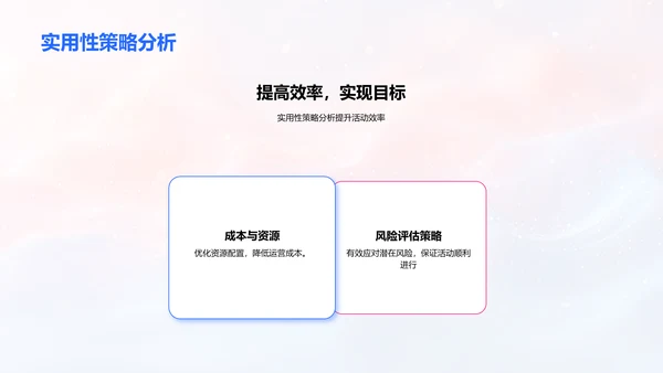 活动策划实用技巧PPT模板