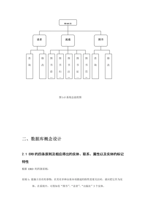 SQL数据库优质课程设计.docx