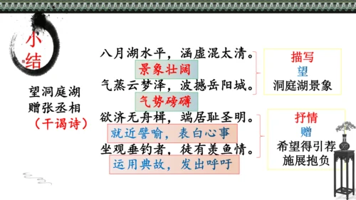第三单元 课外古诗词诵读 望洞庭湖赠张丞相 课件