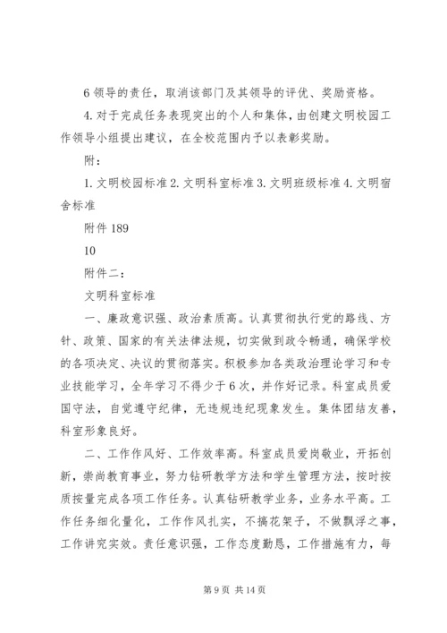 学校关于创建县级文明校园的申请报告 (2).docx