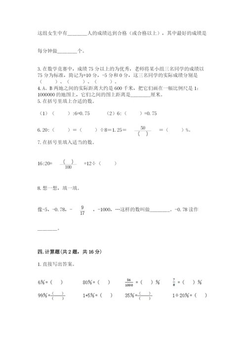 沪教版数学六年级下册期末检测试题含答案（培优a卷）.docx