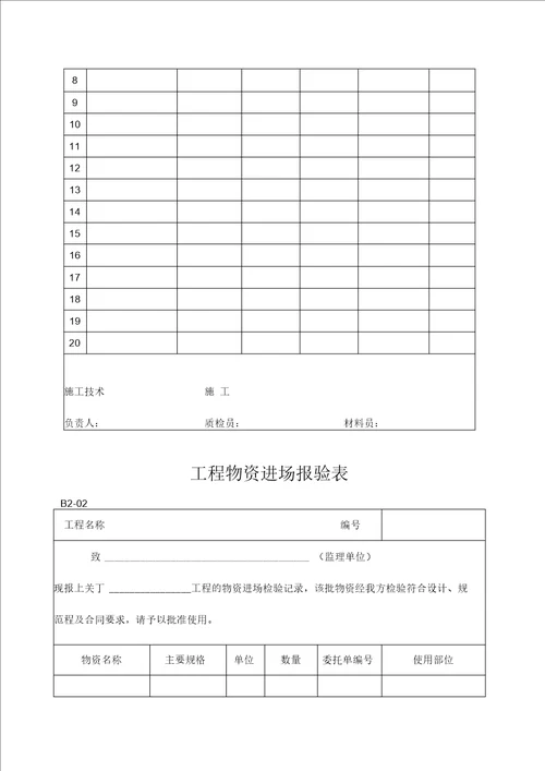 消防设备出厂合格证.材料进场报验表