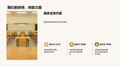 学业成长与家长配合