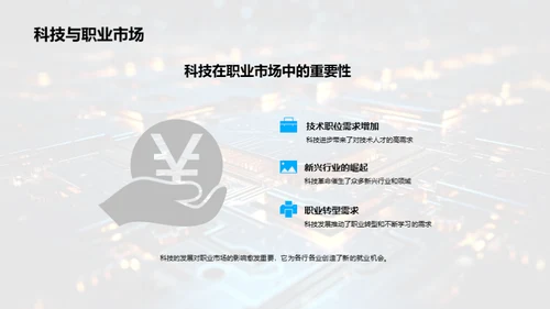 科技革命与社会演进