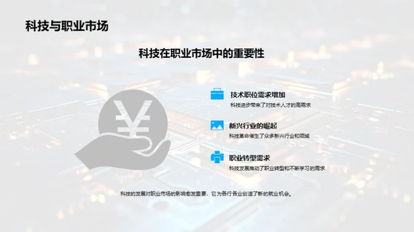 科技革命与社会演进