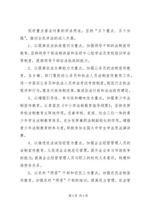 全县普法依法治理工作要点 (4).docx