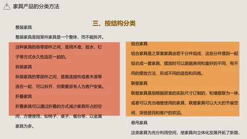 家居家具品质知识培训通用PPT模板