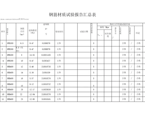 材料进场汇总表