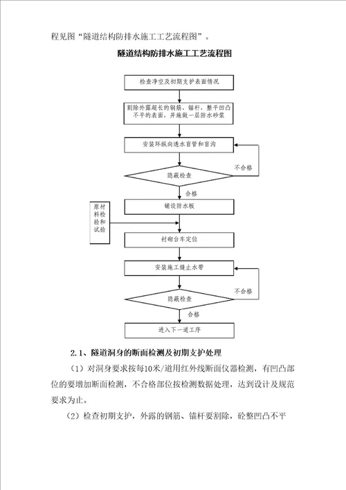 隧道排水方案