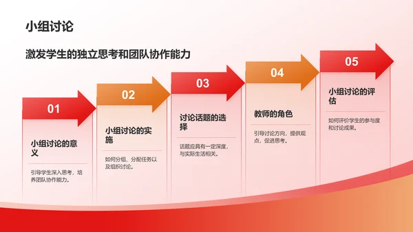 红色党政风大学生讲思政课PPT模板
