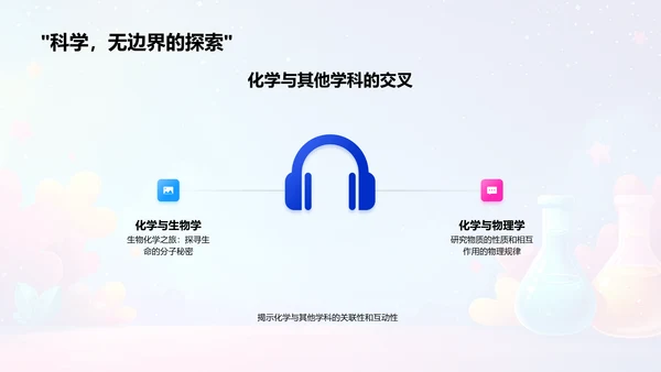 化学知识普及讲座PPT模板