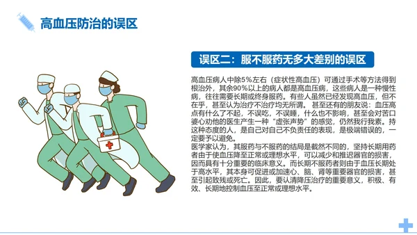 简约医疗高血压知识医学科普课件PPT模板