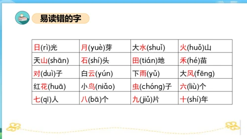 2023-2024学年统编版一年级语文上册第一单元（复习课件）