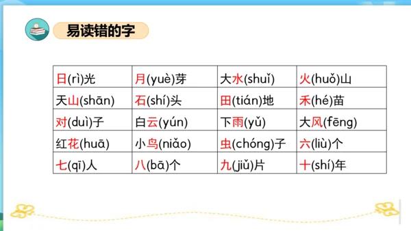 2023-2024学年统编版一年级语文上册第一单元（复习课件）