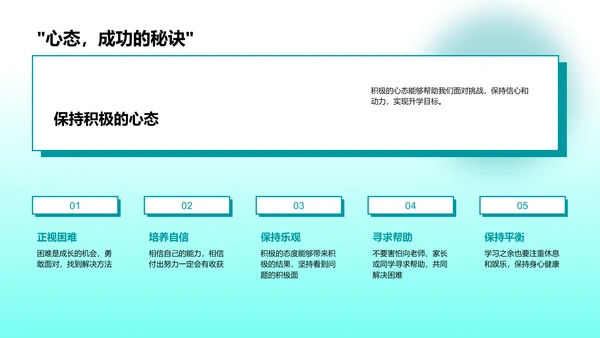 初三升学实战规划PPT模板