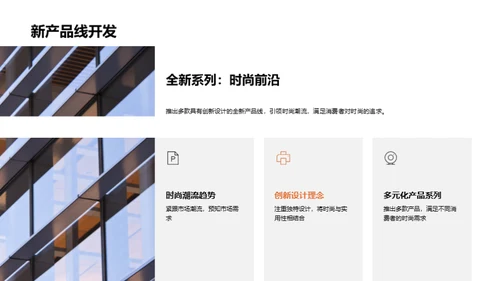 品牌翻新