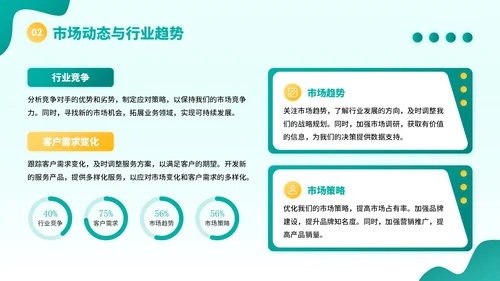 黄绿色插画风物流企业员工年中总结PPT模板