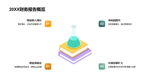 工业革新 引领未来