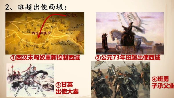 沟通中外文明丝绸之路ppt模板