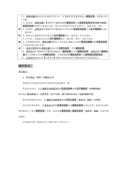 电力装备制造业erp重点标准业务标准流程图.docx