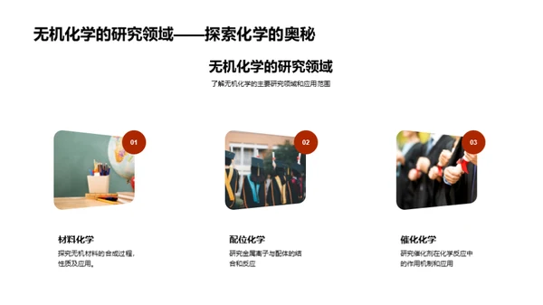 无机化学揭秘